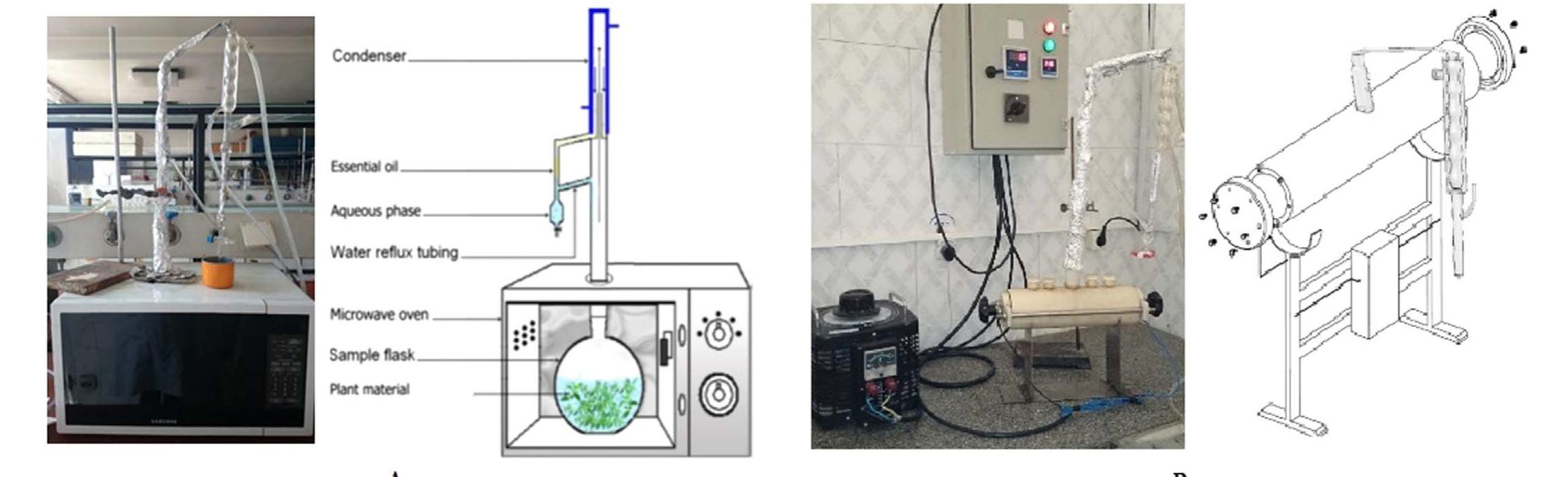 Ohmic Distillation (PDF) Extraction of essential oils from damask rose using green and ...