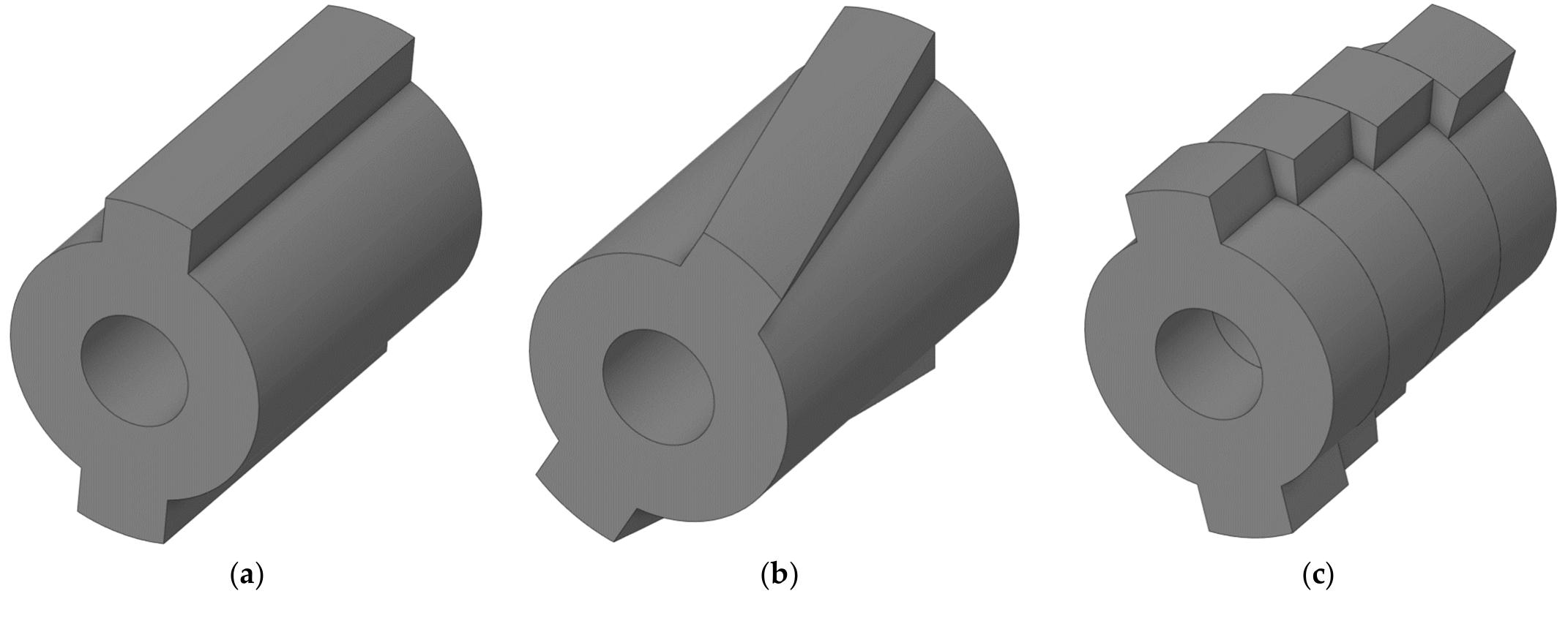 Three-dimensional schematics of (a) four-pole synchronous