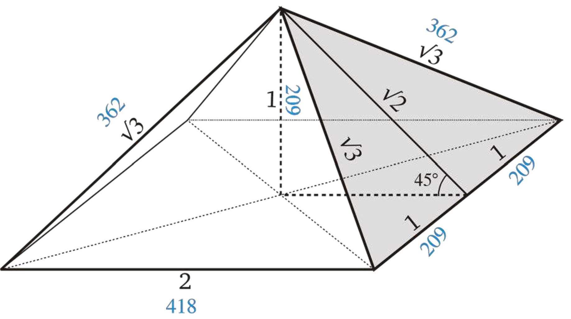 (PDF) GEOMETRIC RELATIONSHIPS IN THE ARCHITECTURAL PLANS OF THE ...