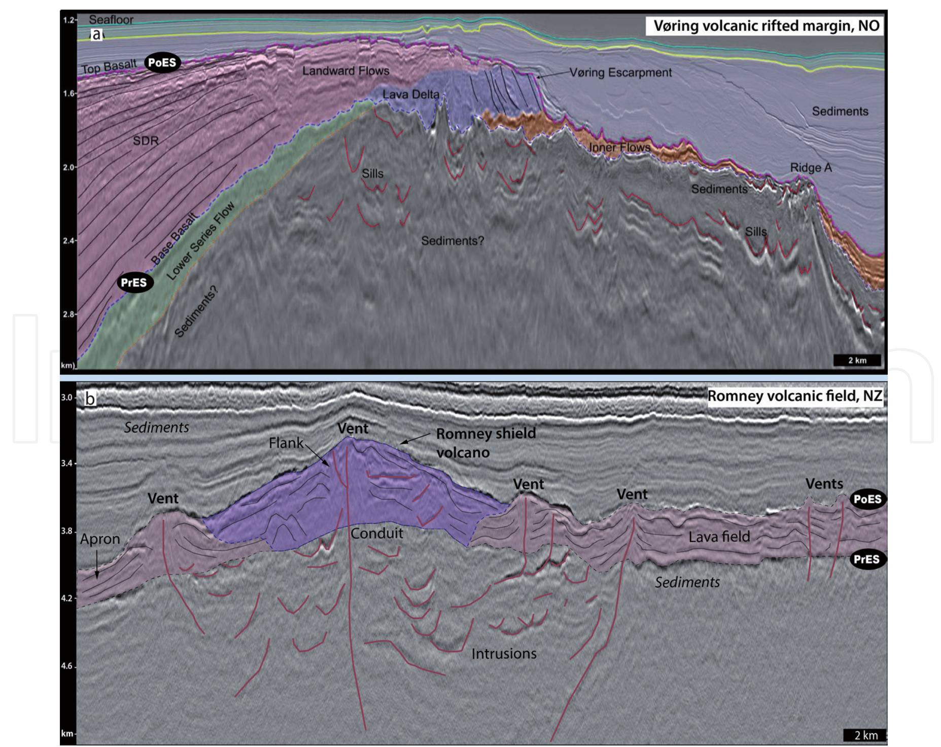 Voring Figure 3 - from Seismic Geomorphology, Architecture and