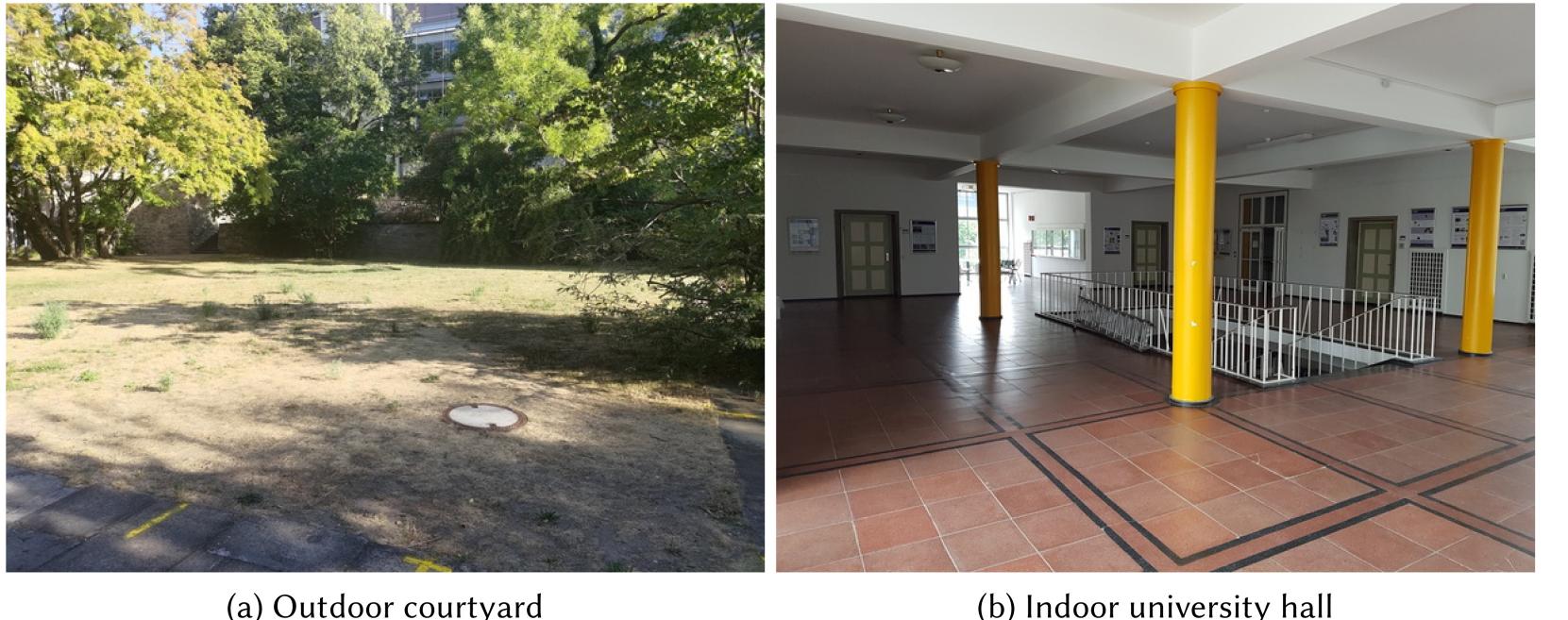 (PDF) Analysis and Design of a MuSiC-Based Angle of Arrival Positioning ...