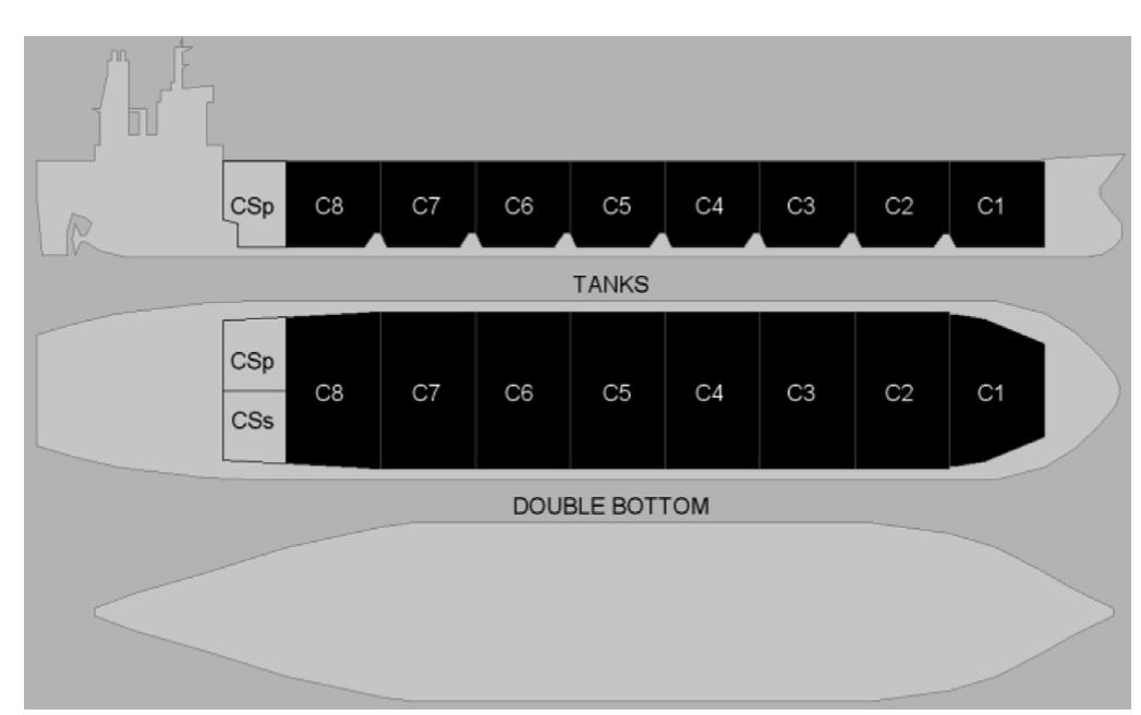 Representation of the ship's cargo tanks.