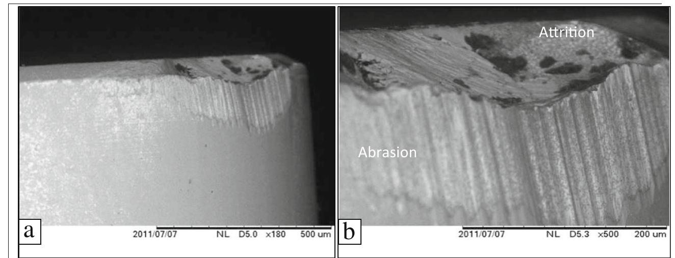 With a thin layer of tin, manufactured by sandvik]. solid