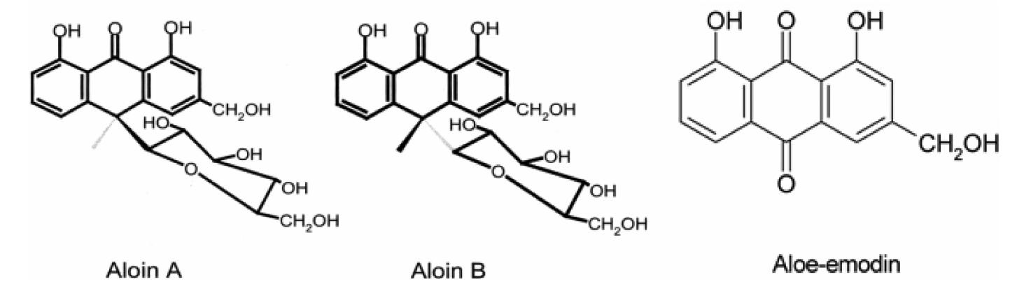 (PDF) Quantitative Analysis of Aloins and Aloin-Emodin in Aloe Vera Raw ...