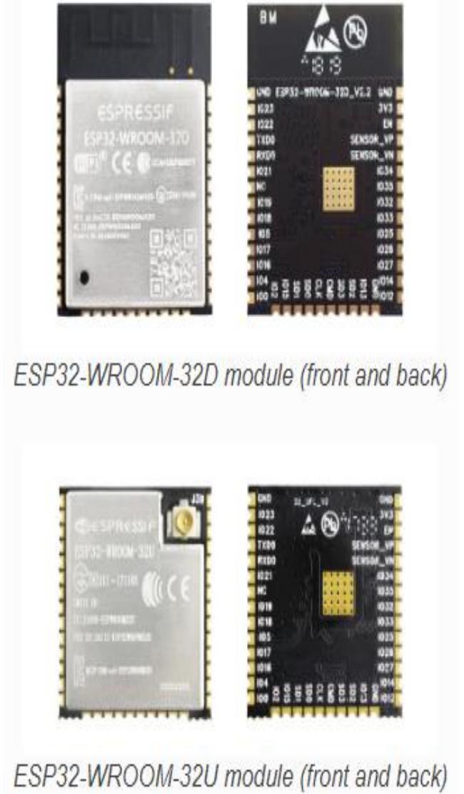 Intire Module (PDF) Electrical Analysis Using ESP-32 Module In Realtime