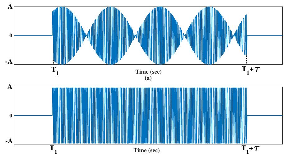 (PDF) A New Technique for Doppler Frequency Compensation and Estimation ...