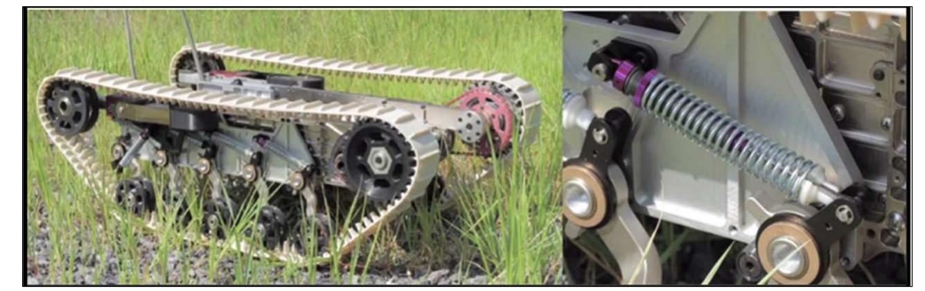 Tank Track Drive The spring-loaded suspension between tank track drives and