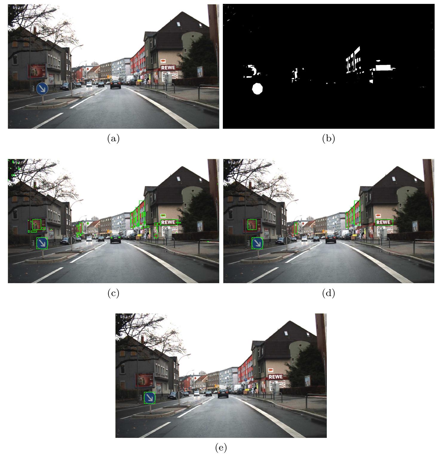 (PDF) Automatic road sign detection and recognition based on neural network