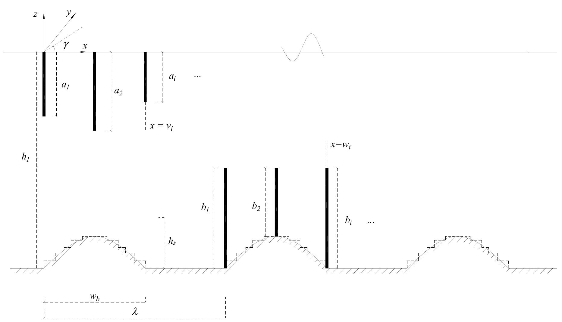 Single Interspace |r| and |t| with respect to k; 9 for a single permeable (a)