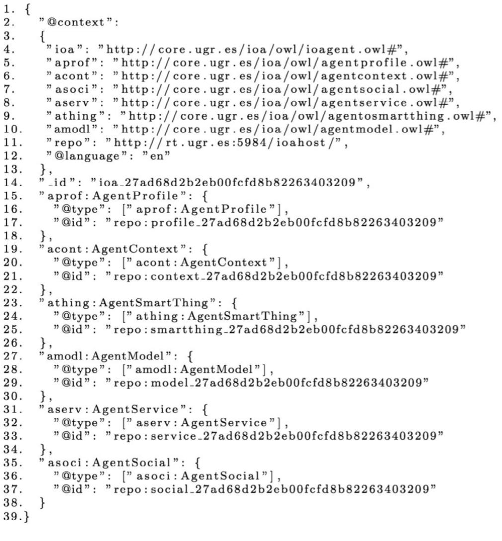 (PDF) A systematic method for building Internet of Agents applications ...