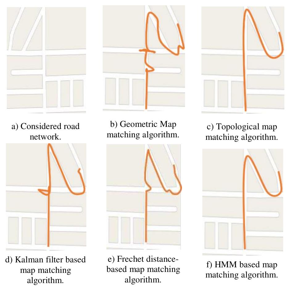 (PDF) Map Matching Algorithm: Empirical Review Based on Indian Open ...