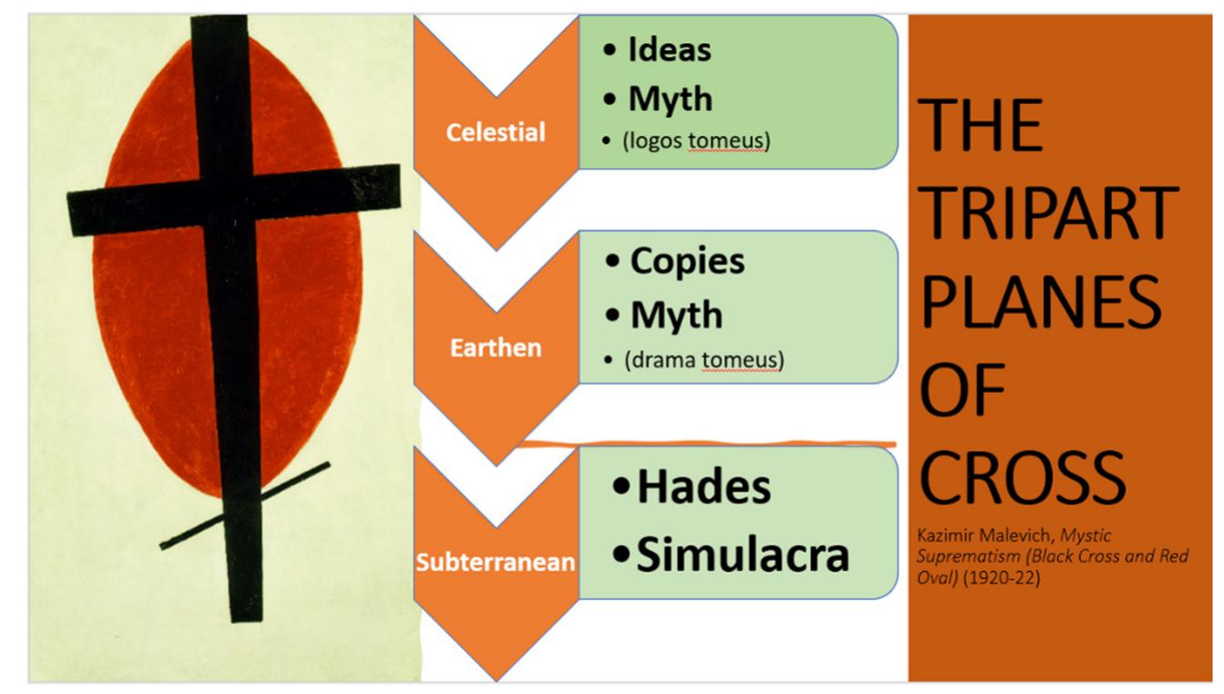 (PDF) G. Deleuze’s Untimely [non-]: The Inverter of Platonic Nihilism ...