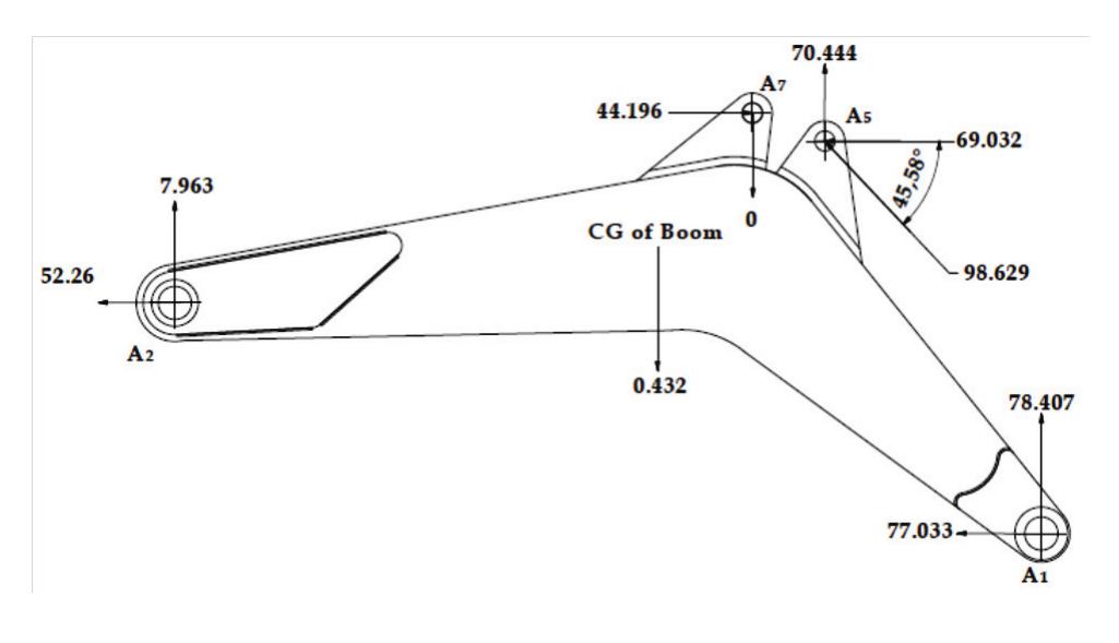 (PDF) Structural Optimization of Mini Hydraulic Backhoe Excavator ...