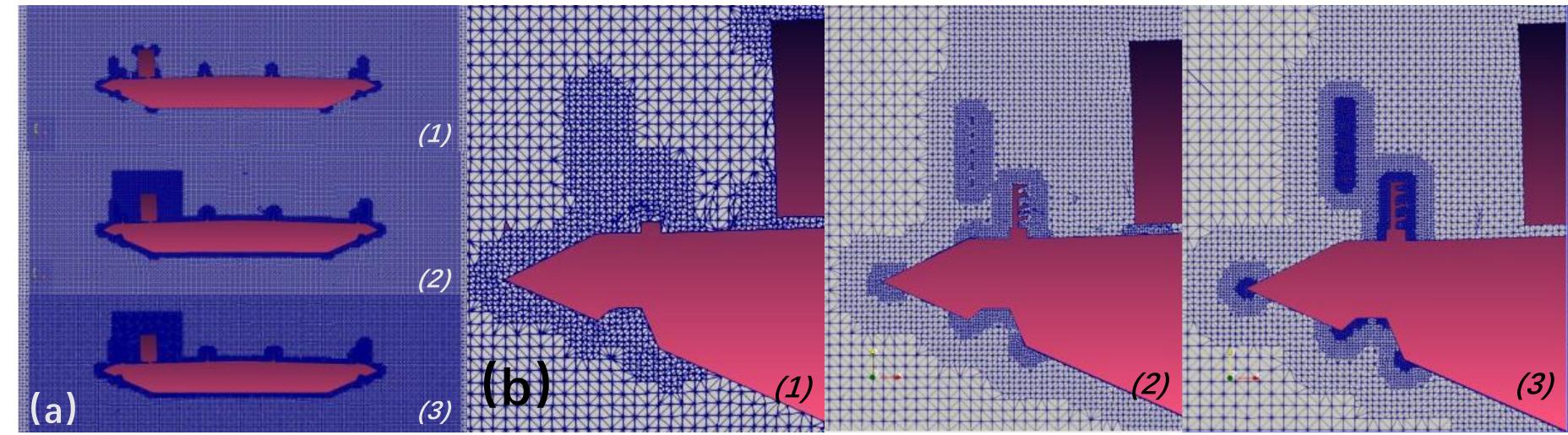 (PDF) Capability analysis of computational fluid dynamics models in ...