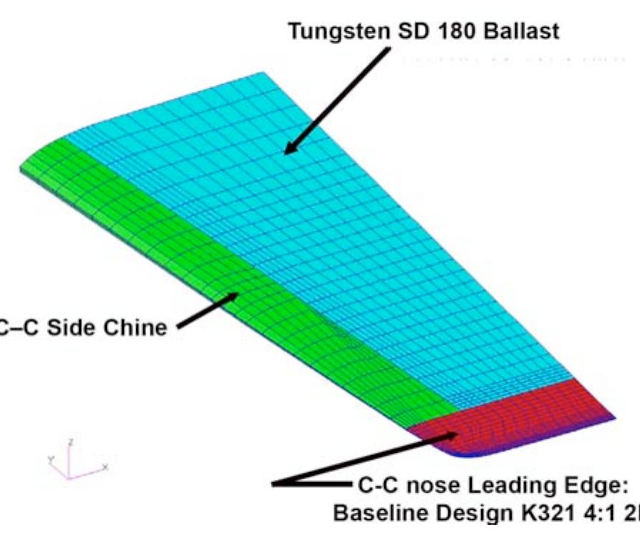 Figure 5 - from Development of X-43A Mach 10 Leading Edges