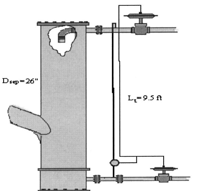(PDF) Enhanced Mechanistic Model and Field-Application Design of Gas ...