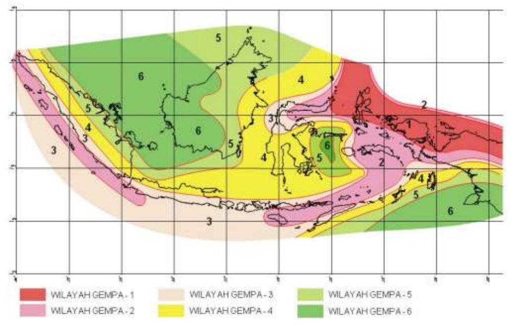 Figure 3 - from The Evolution of Seismic Design Provisions