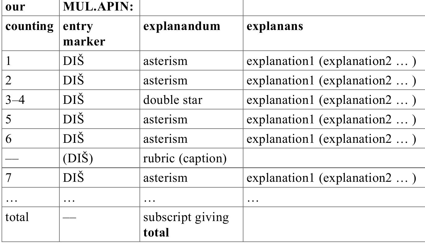 (PDF) The new atlas of the stars: constellations, stars and celestial ...
