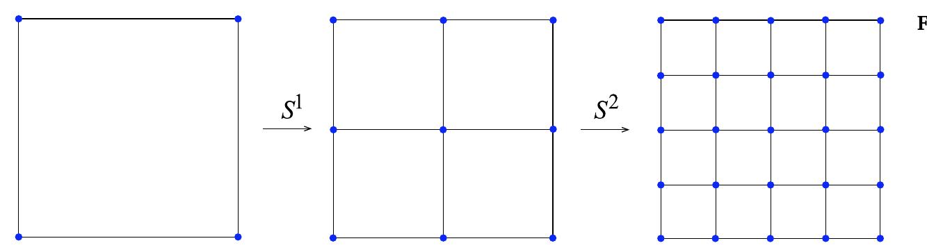 Figure 1 - from Seamless integration of computer-aided