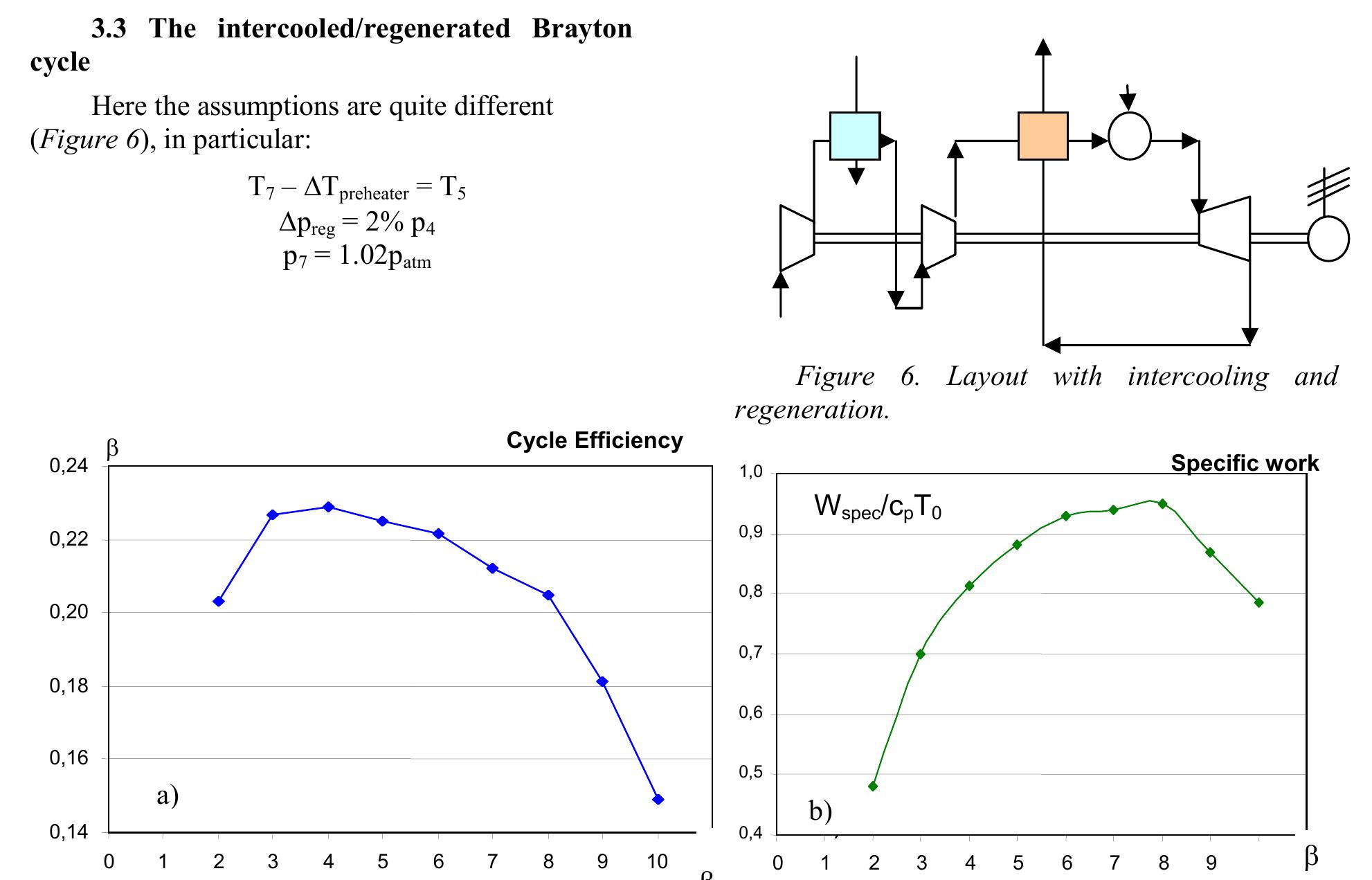 Intercooled Compression (PDF) Preliminary Considerations on the Thermodynamic Feasibility and ...
