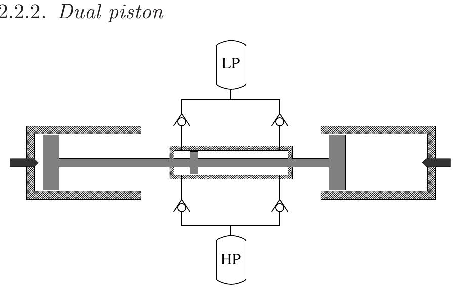 (PDF) A review of free-piston engine history and applications