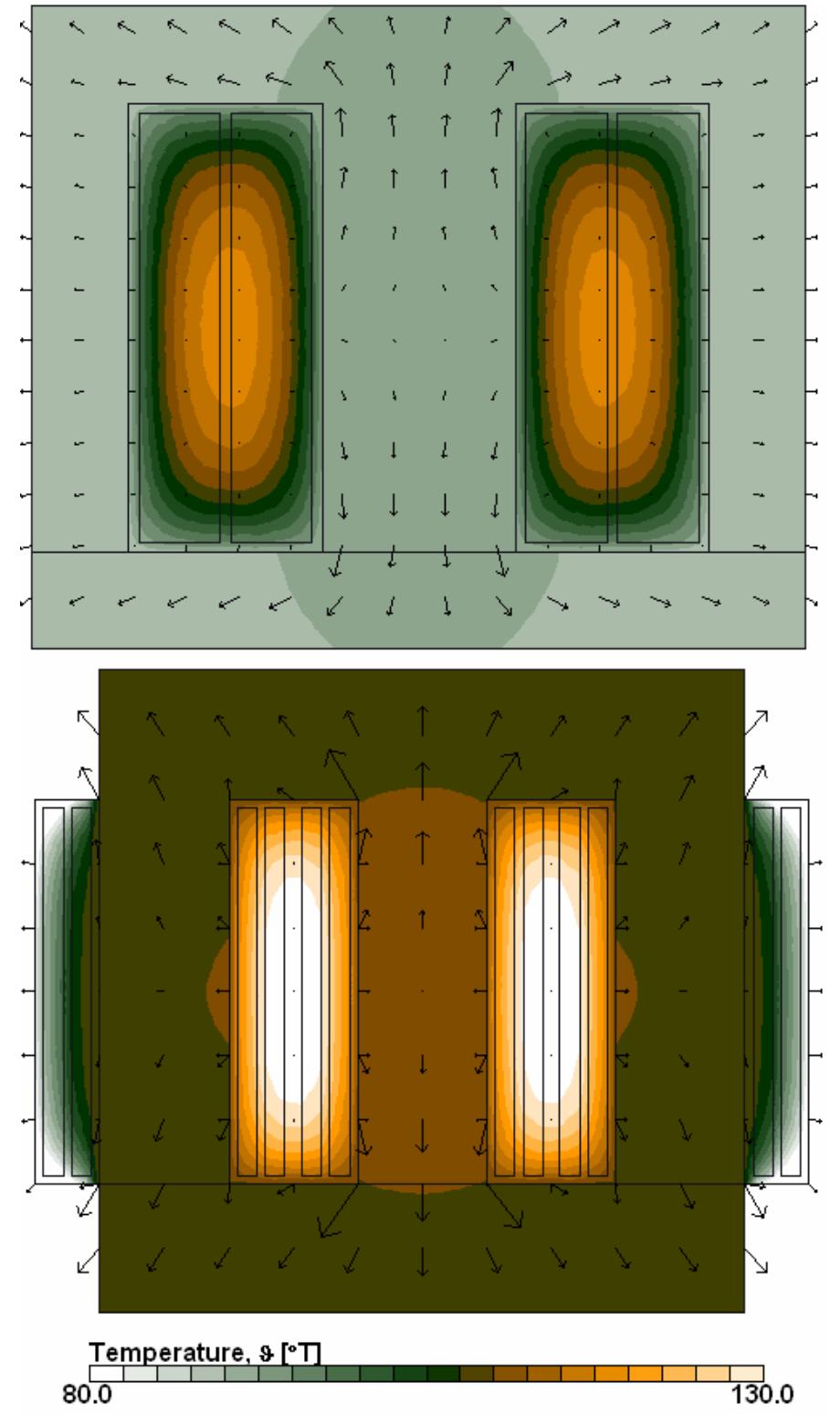 Ec Model (PDF) Design, optimization and prototyping of small power transformers